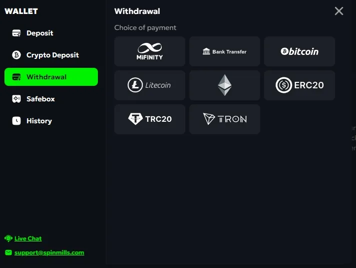 Current methods of money withdrawal